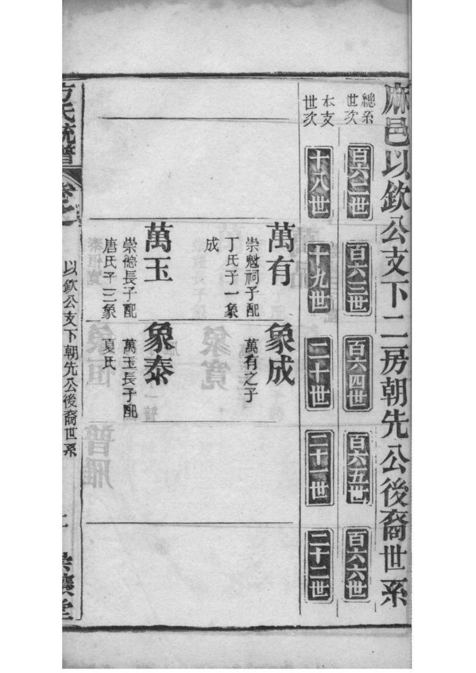 2227[全国]方氏联宗统谱_051.pdf_第3页