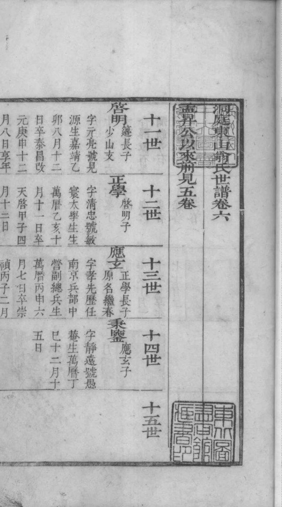 2231[江苏吴县]洞庭东山翁氏世谱_003.pdf_第2页