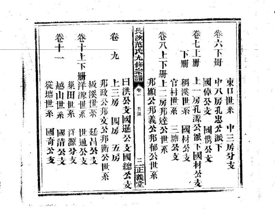 2254范氏九修宗谱_001.pdf_第3页