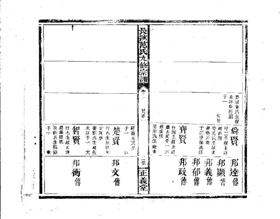 2254范氏九修宗谱_002.pdf_第3页