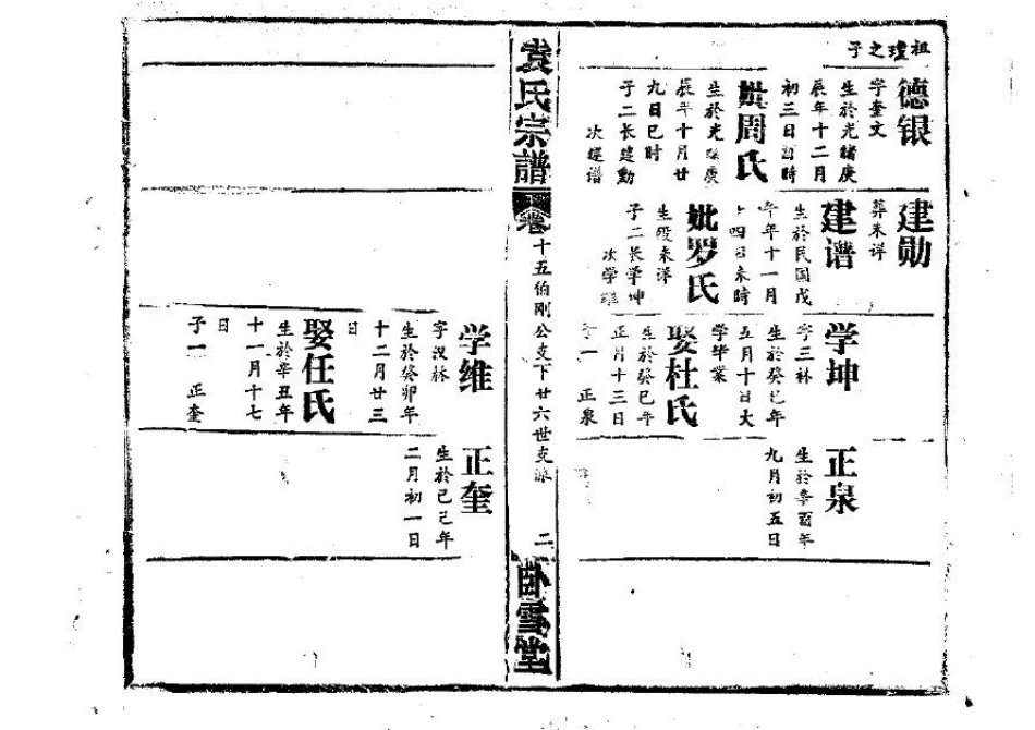 2255袁氏宗譜(片卷号:5_2-6_1)_004.pdf_第3页