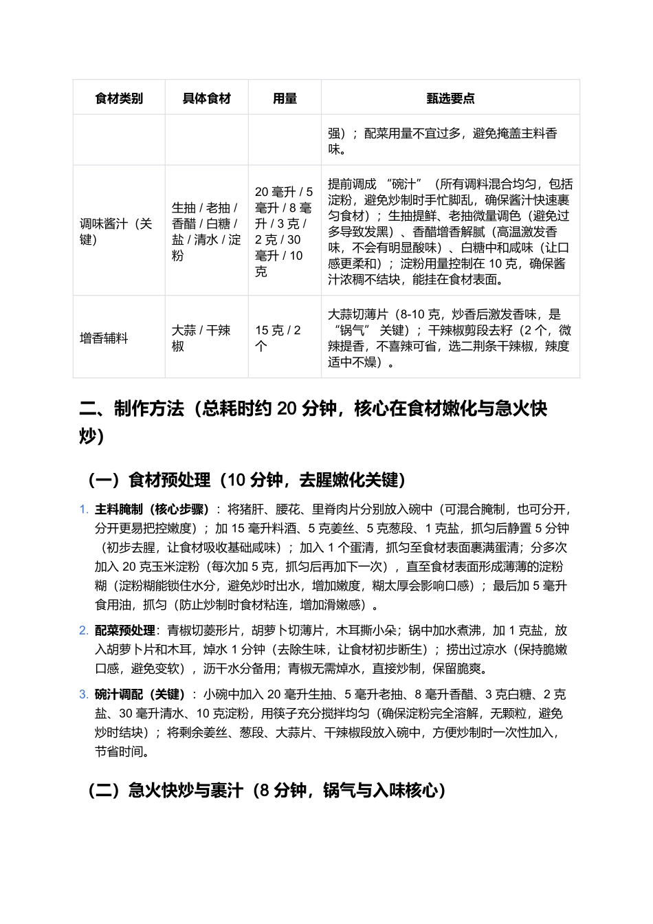 东北熘三样：脆嫩入味的经典下酒硬菜制作全指南.docx_第2页