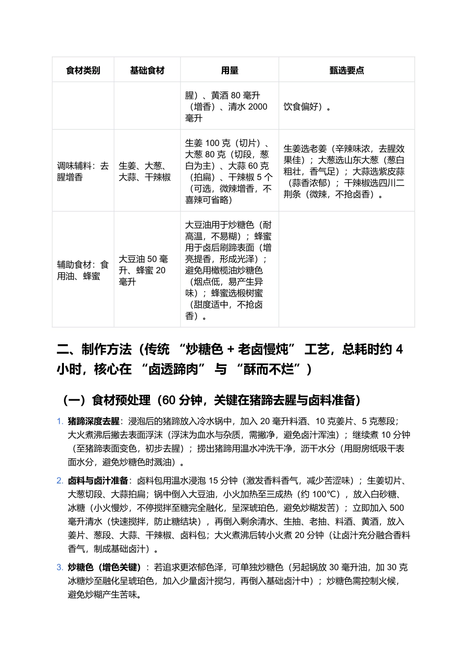 枫泾丁蹄：卤香透骨的上海非遗古镇美味.docx_第2页