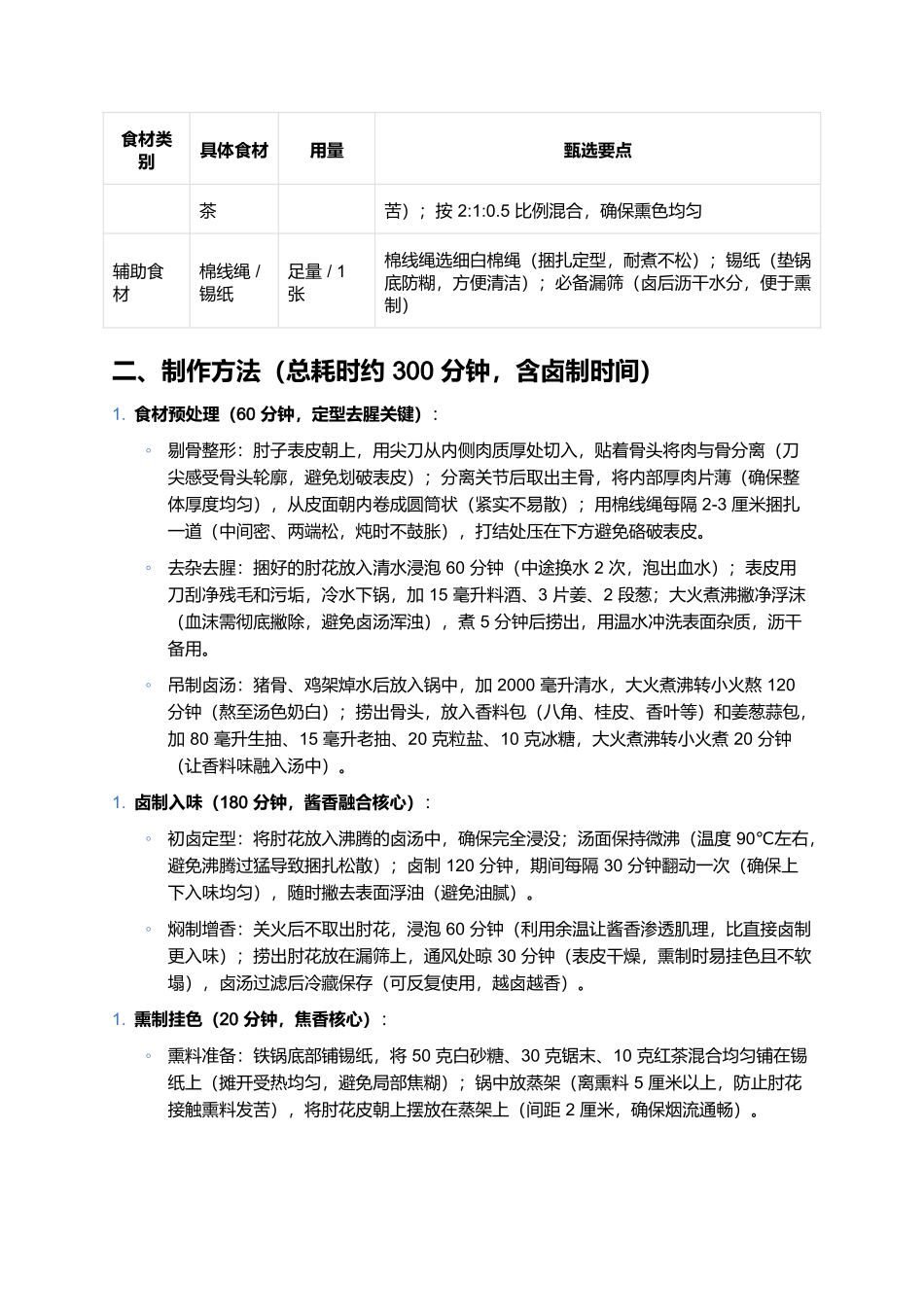 哈尔滨熏肘花:熏香浓郁的东北经典熟食制作全指南.docx_第2页