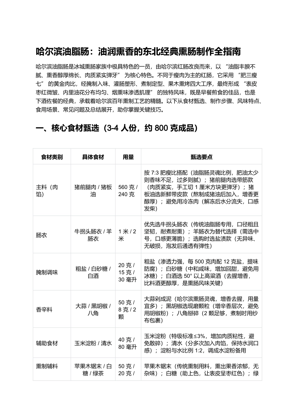 哈尔滨油脂肠:油润熏香的东北经典熏肠制作全指南.docx_第1页