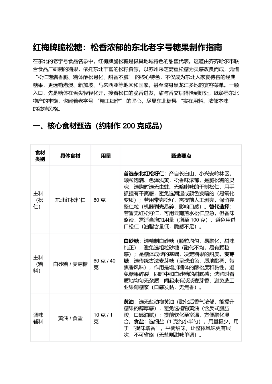 红梅牌脆松糖:松香浓郁的东北老字号糖果制作指南.docx_第1页