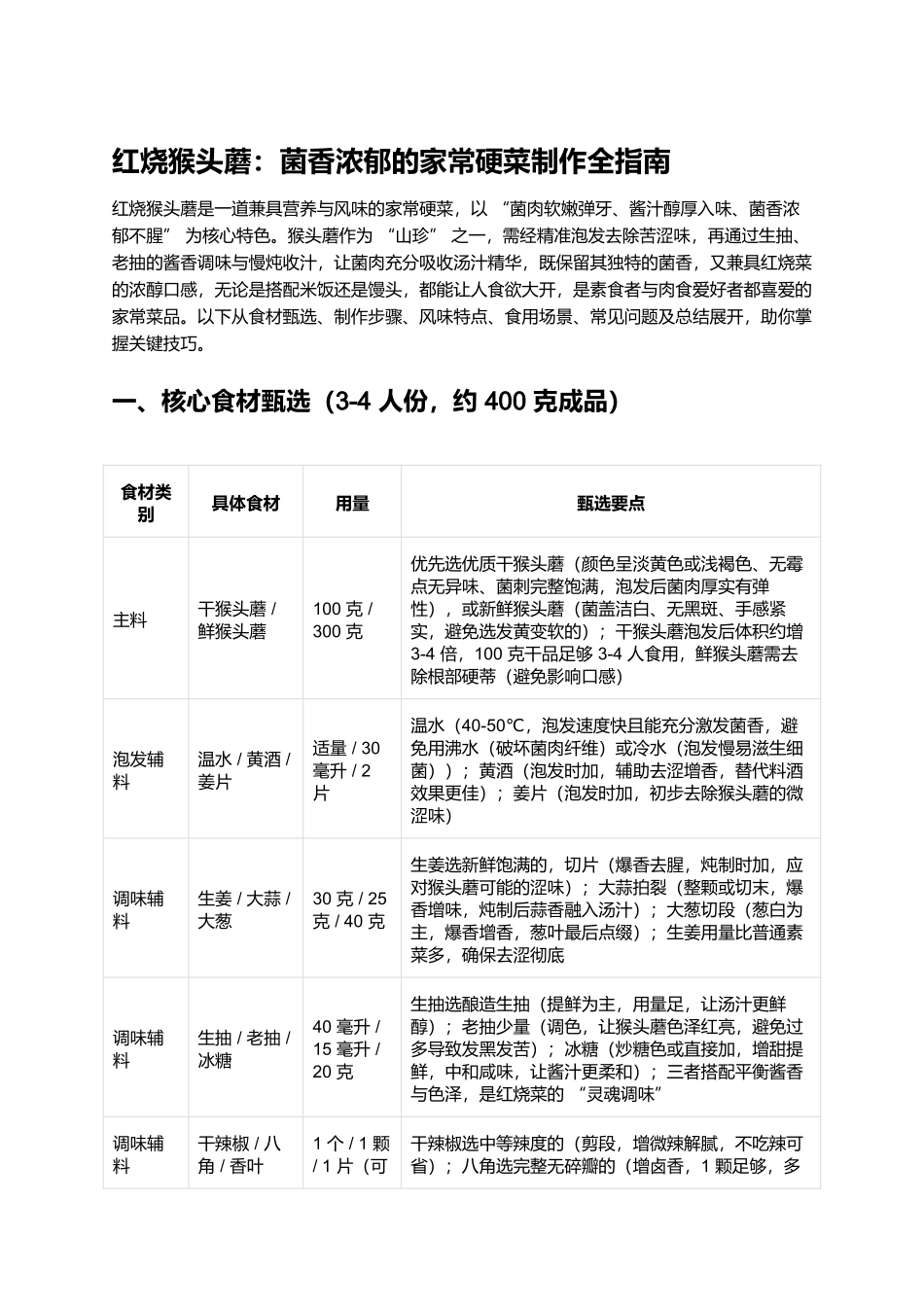 红烧猴头蘑:菌香浓郁的家常硬菜制作全指南.docx_第1页