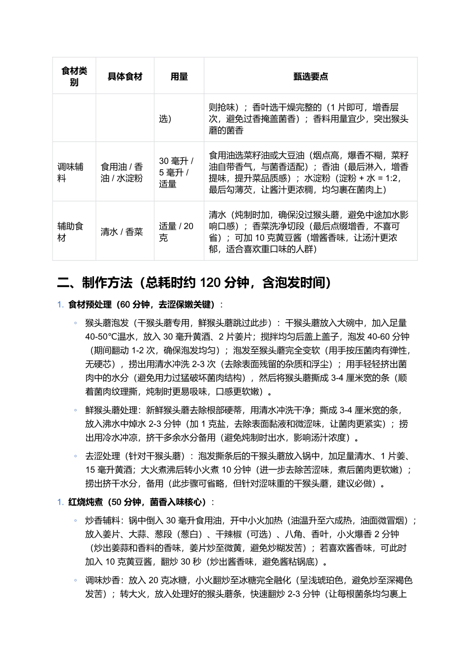 红烧猴头蘑:菌香浓郁的家常硬菜制作全指南.docx_第2页