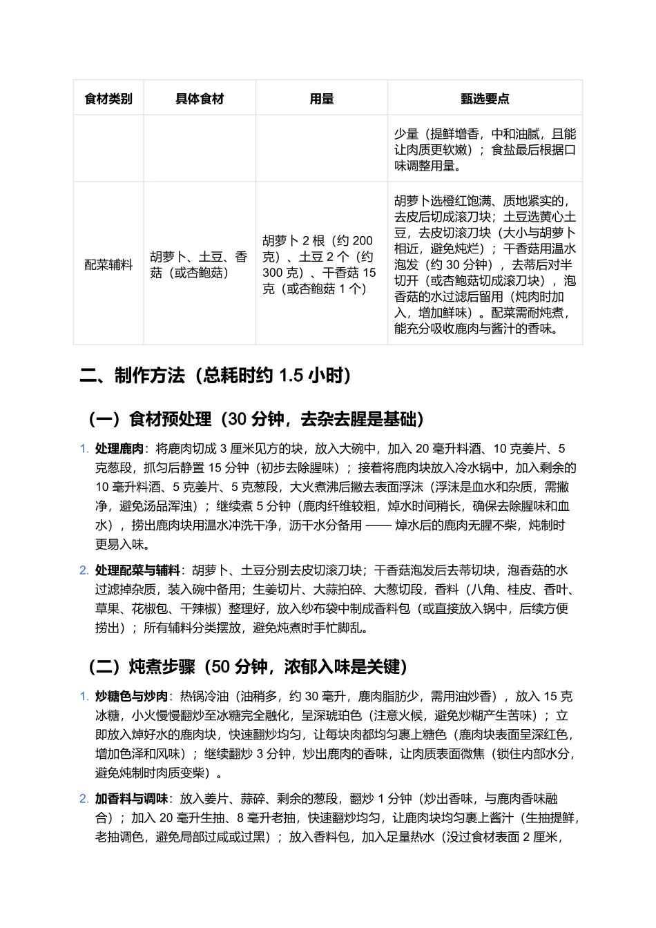红烧鹿肉:东北餐桌上的醇厚营养硬菜.docx_第2页