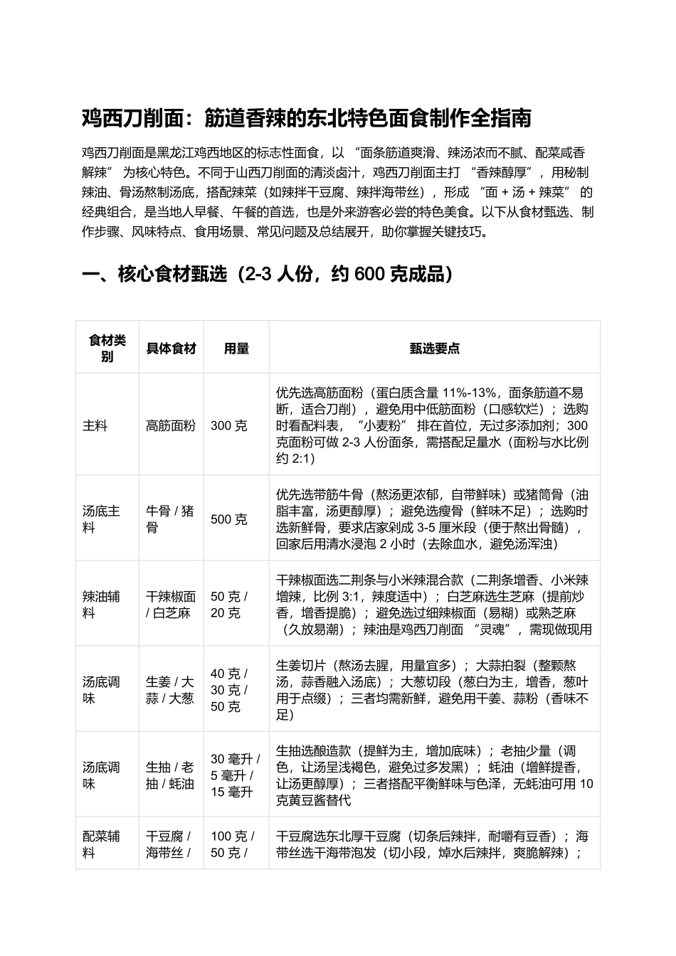 鸡西刀削面:筋道香辣的东北特色面食制作全指南.docx_第1页