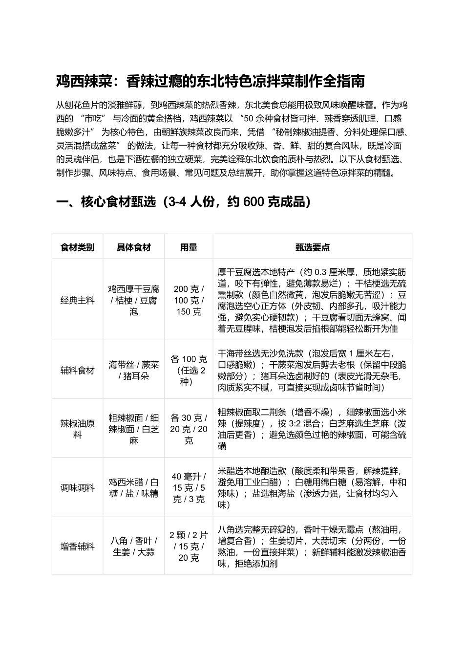 鸡西辣菜：香辣过瘾的东北特色凉拌菜制作全指南.docx_第1页
