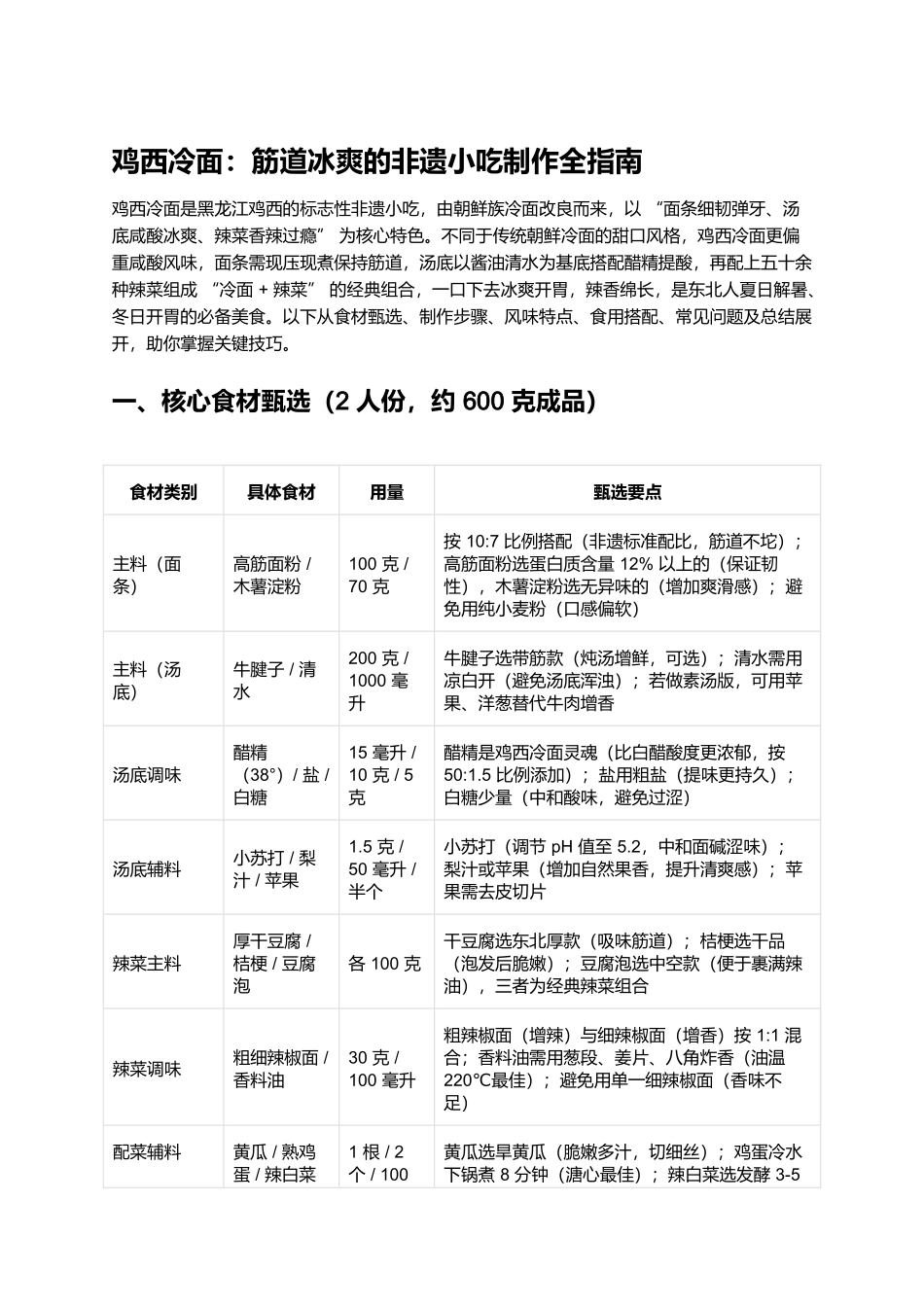 鸡西冷面:筋道冰爽的非遗小吃制作全指南.docx_第1页