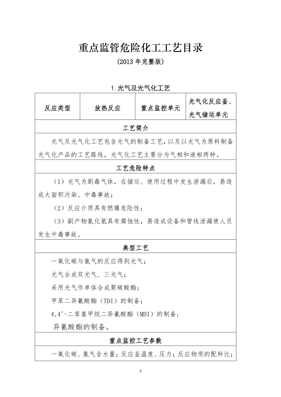 《重点监管危险化工工艺目录》(2013年完整版).pdf_第1页
