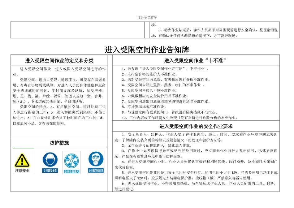 八大特殊作业风险告知卡(全套).docx_第2页