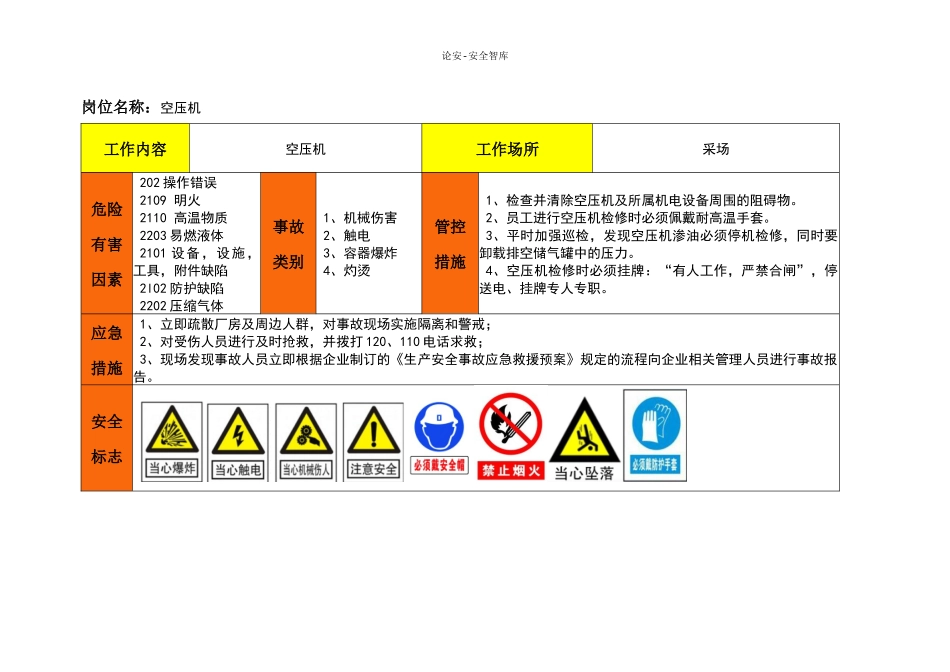 非煤矿山重点岗位风险告知卡.docx_第3页