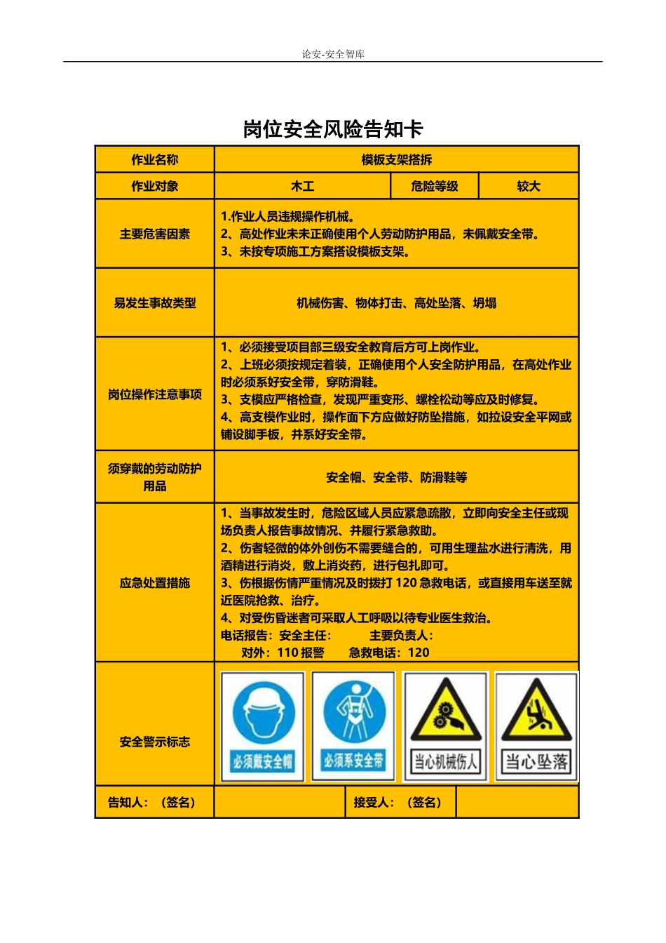 建筑施工各岗位安全风险告知卡(全套).docx_第3页