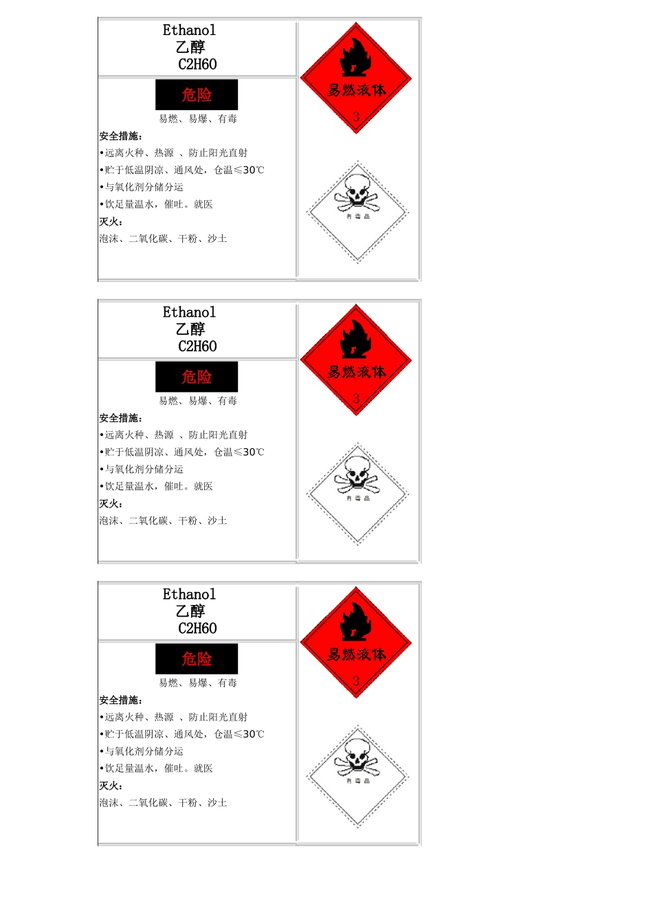 酒精安全标识告知卡.doc_第1页