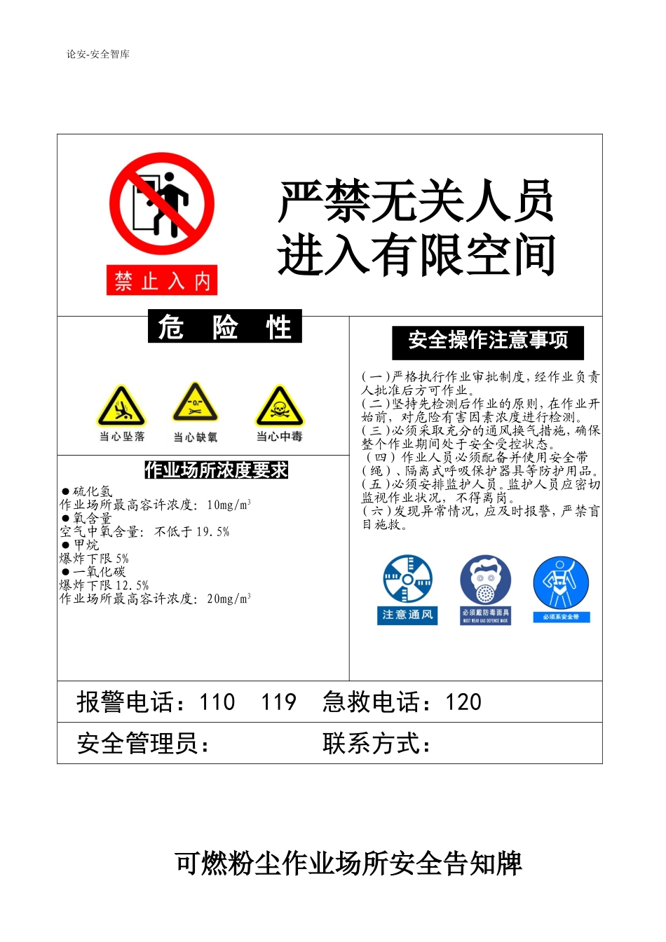六大危险作业风险告知卡(全套).doc_第2页