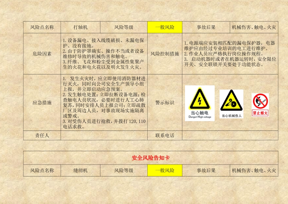 轻纺企业危险源风险告知卡(14页).doc_第3页