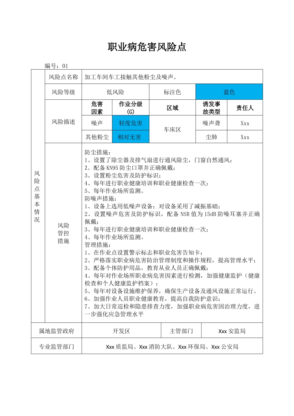 全套职业病风险分级管控告知卡(11页).docx_第1页