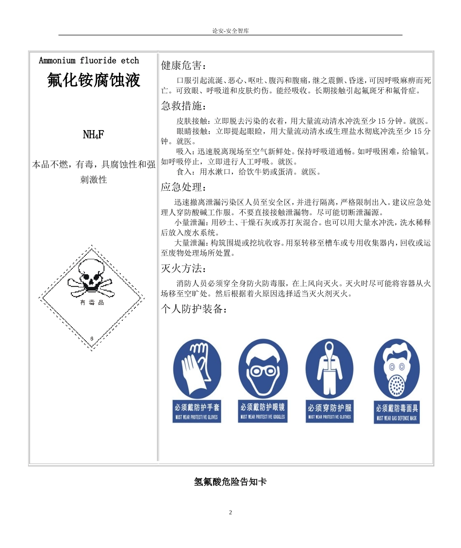 危化品仓库安全告知卡(全套).doc_第2页
