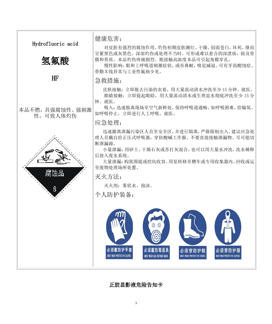危化品仓库安全告知卡.doc_第3页