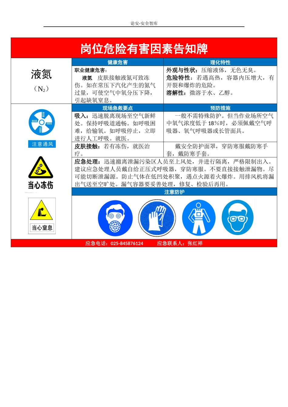 液氮岗位风险告知卡.docx_第1页
