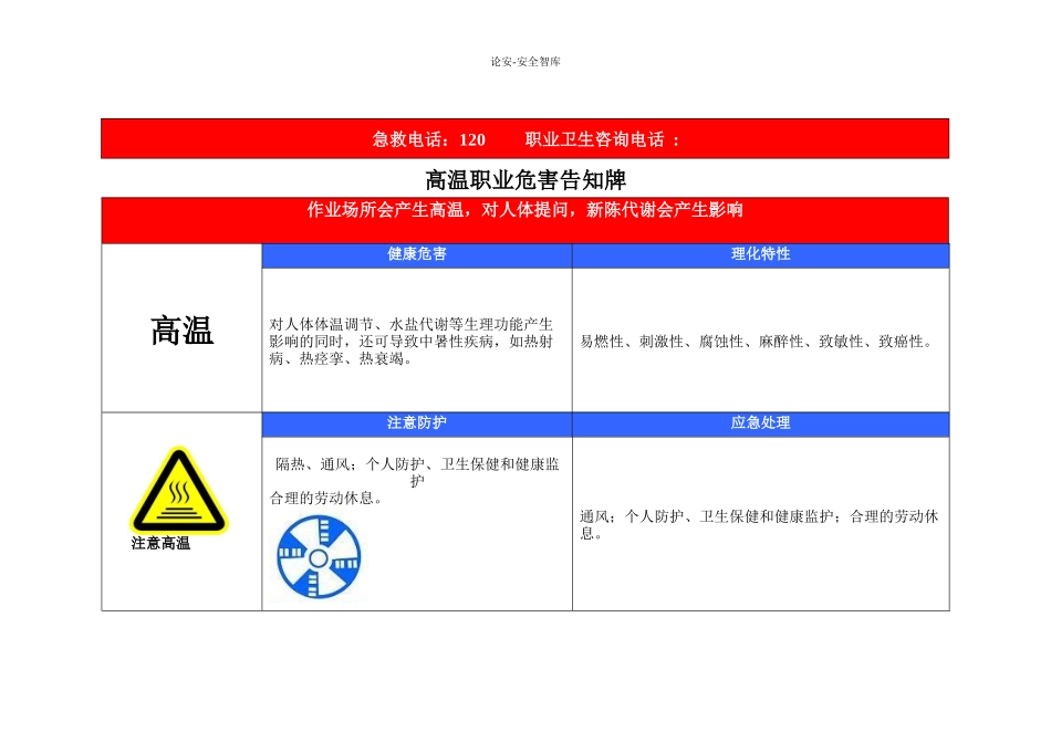 噪声职业危害告知牌.docx_第3页