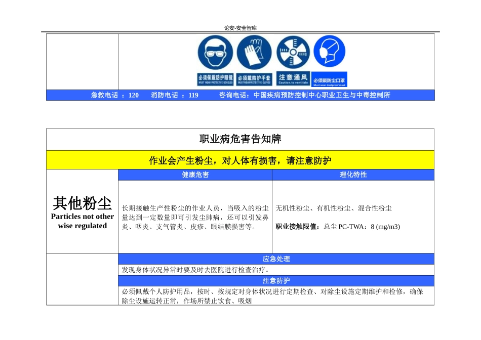 职业病危害风险告知牌(32页).docx_第3页