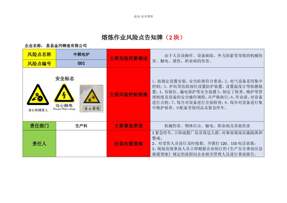 铸造行业风险告知牌.doc_第1页