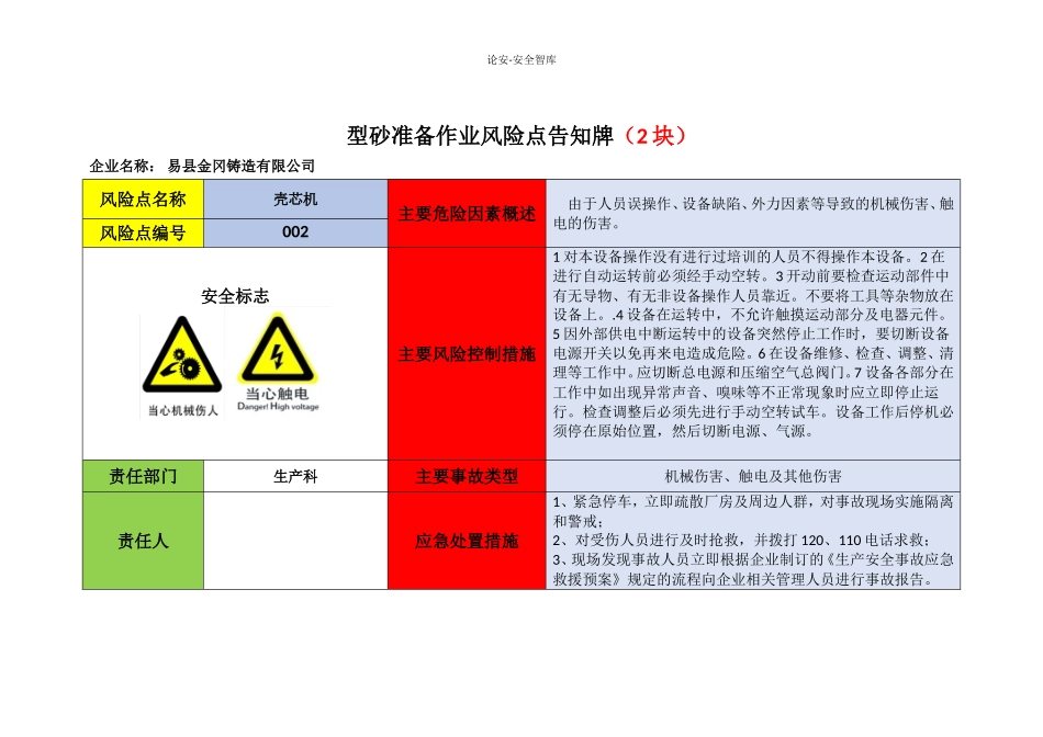 铸造行业风险告知牌.doc_第2页