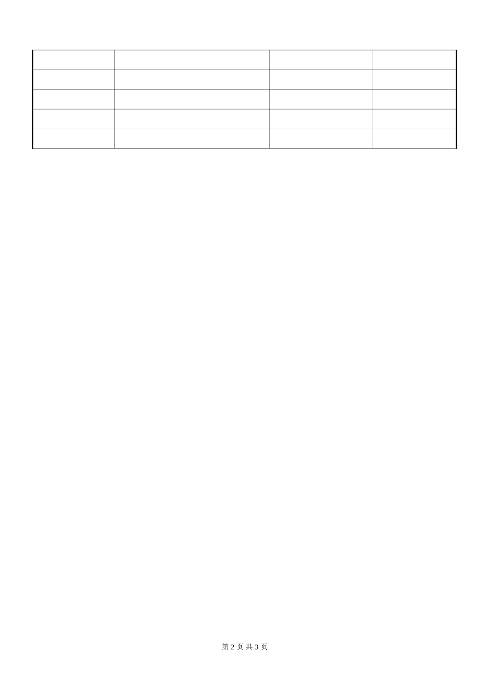 11.员工应聘入职登记表(两页).doc_第2页