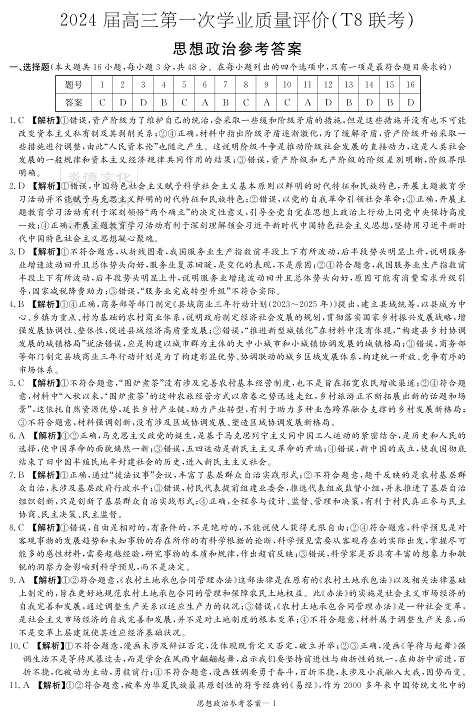 (炎德版)T8联考:政治答案.pdf_第1页