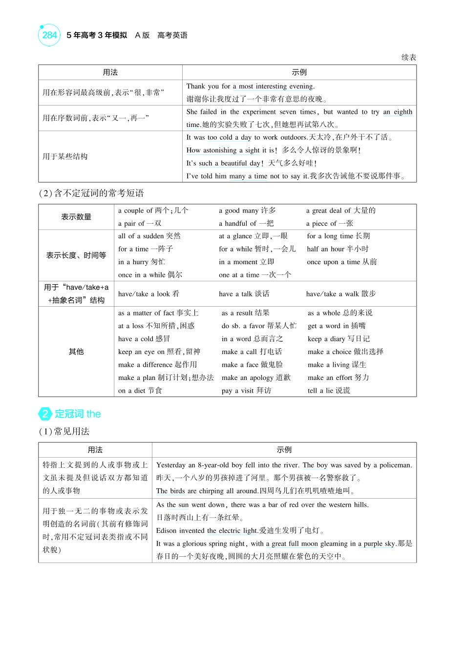 1_专题四_冠词、名词、代词.pdf_第2页