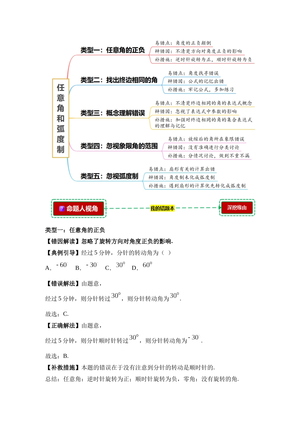 5.1任意角和弧度制【错题档案】(我的错题本)人教A必修一.docx_第2页