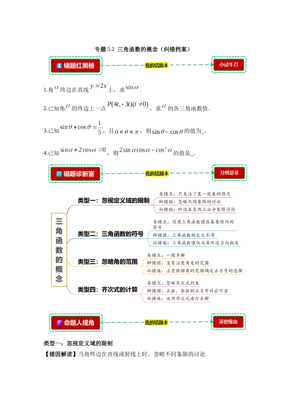 5.2三角函数的概念【错题档案】(我的错题本)人教A必修一.docx_第1页