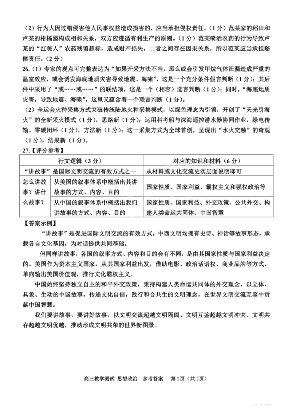 2025年12月嘉兴高三教学测试(嘉兴一模)政治答案.pdf_第2页