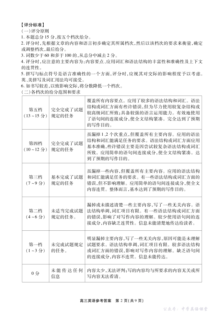 2025一2026学年鼎尖名校第六届逐梦星辰联考英语答案.pdf_第2页