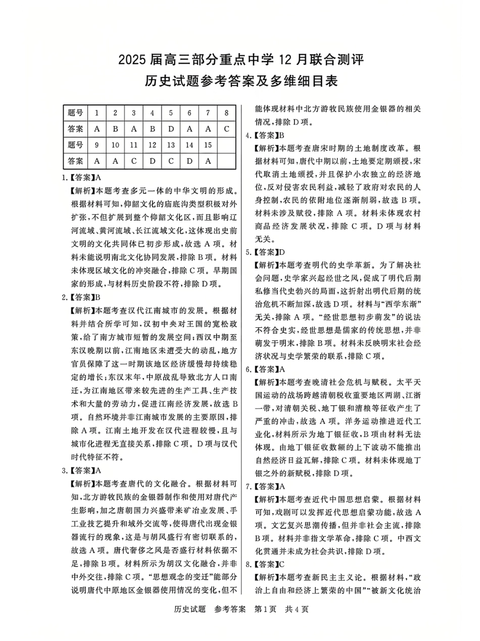T8联考2025届高三12月历史答案.pdf_第1页