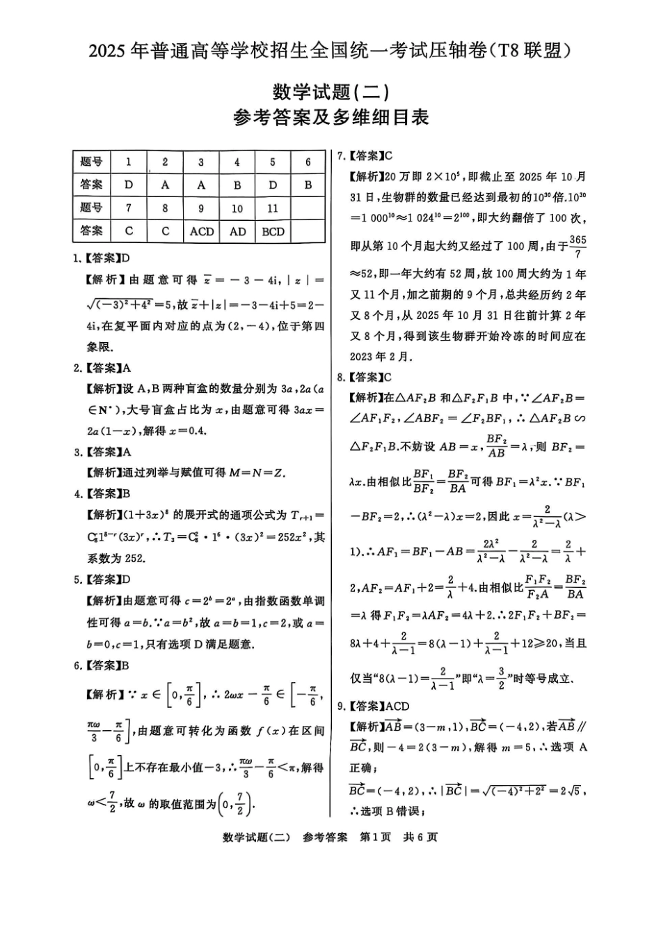 T8联盟2025届高三5月高考压轴卷(二)-数学答案.pdf_第1页