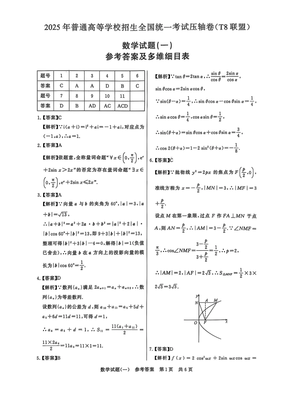 T8联盟2025届高三5月高考压轴卷(一)-数学答案.pdf_第1页