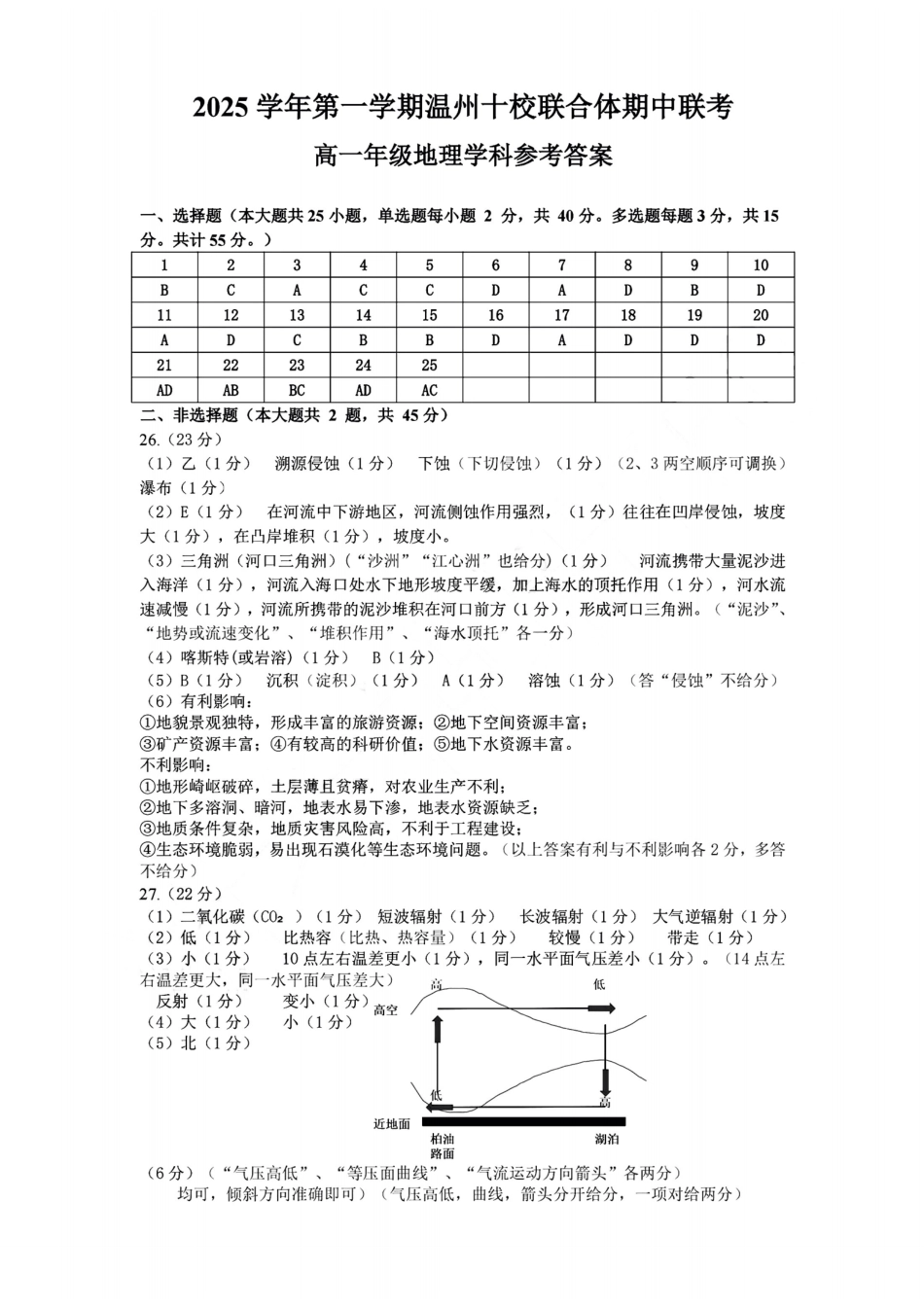 地理试卷答案【高一】浙江省2025学年第一学期温州十校联合体高一年级期中联考(11.12-11.14).pdf_第1页