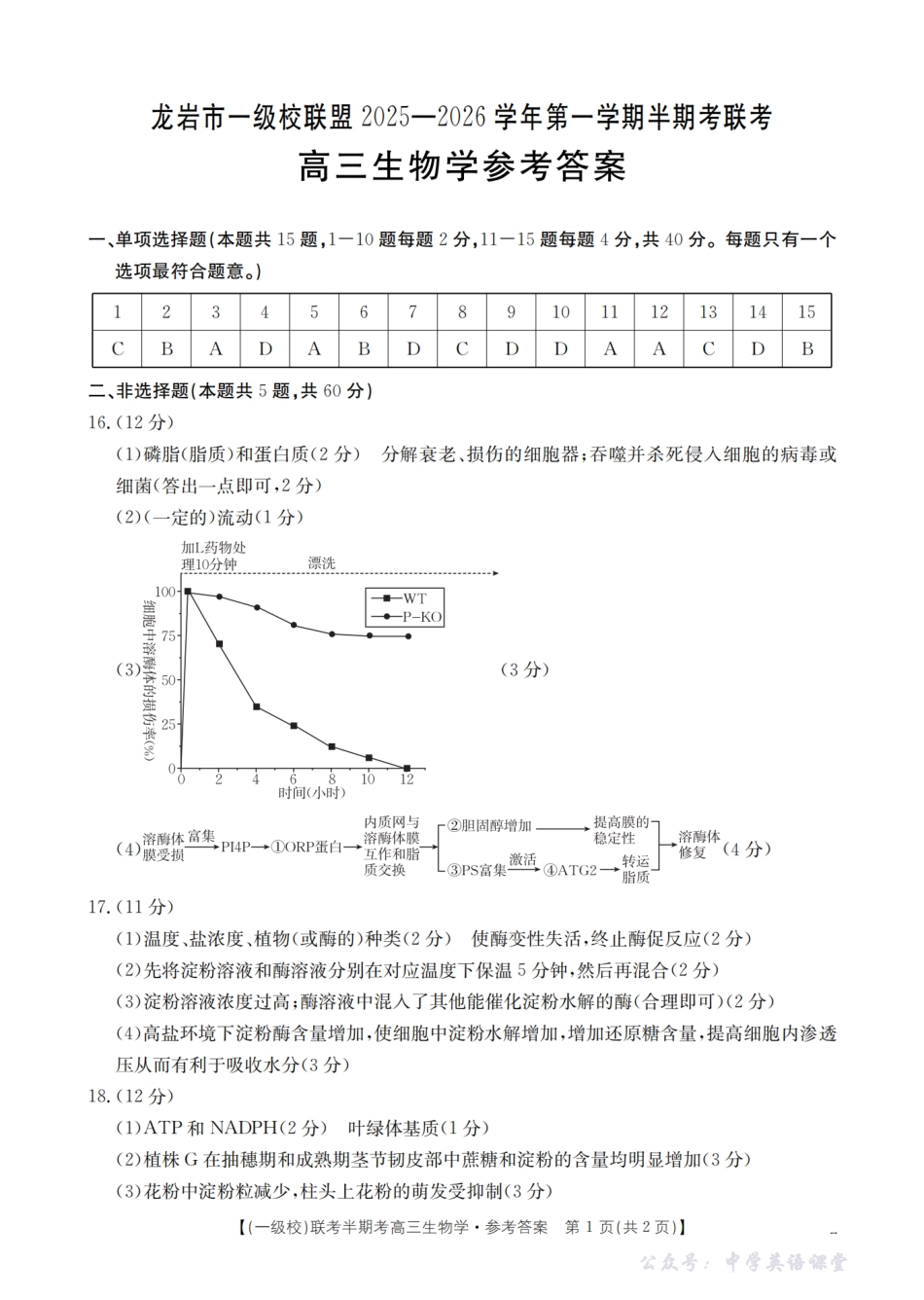龙岩市一级校联盟2026届高三上学期半期考联考试题(26-96C)生物答案.pdf_第1页