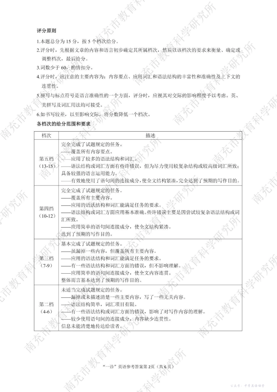 南充市高2026届高考适应性考试(一诊)英语答案.pdf_第2页
