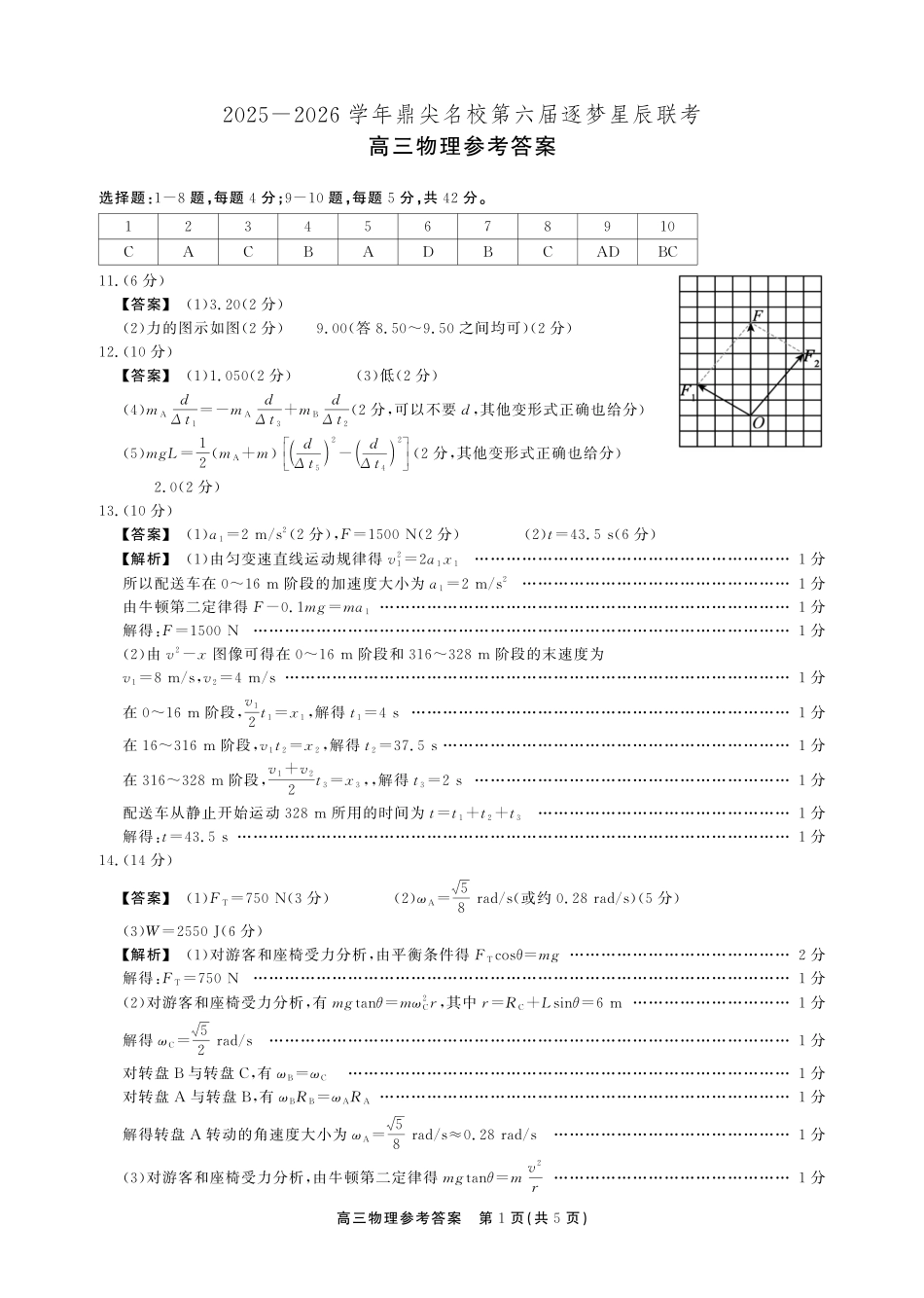 物理试卷(SY)答案安徽省鼎尖名校2025-2026学年第六届逐梦星辰暨高三年级上学期11月联考(11.27-11.28).pdf_第1页