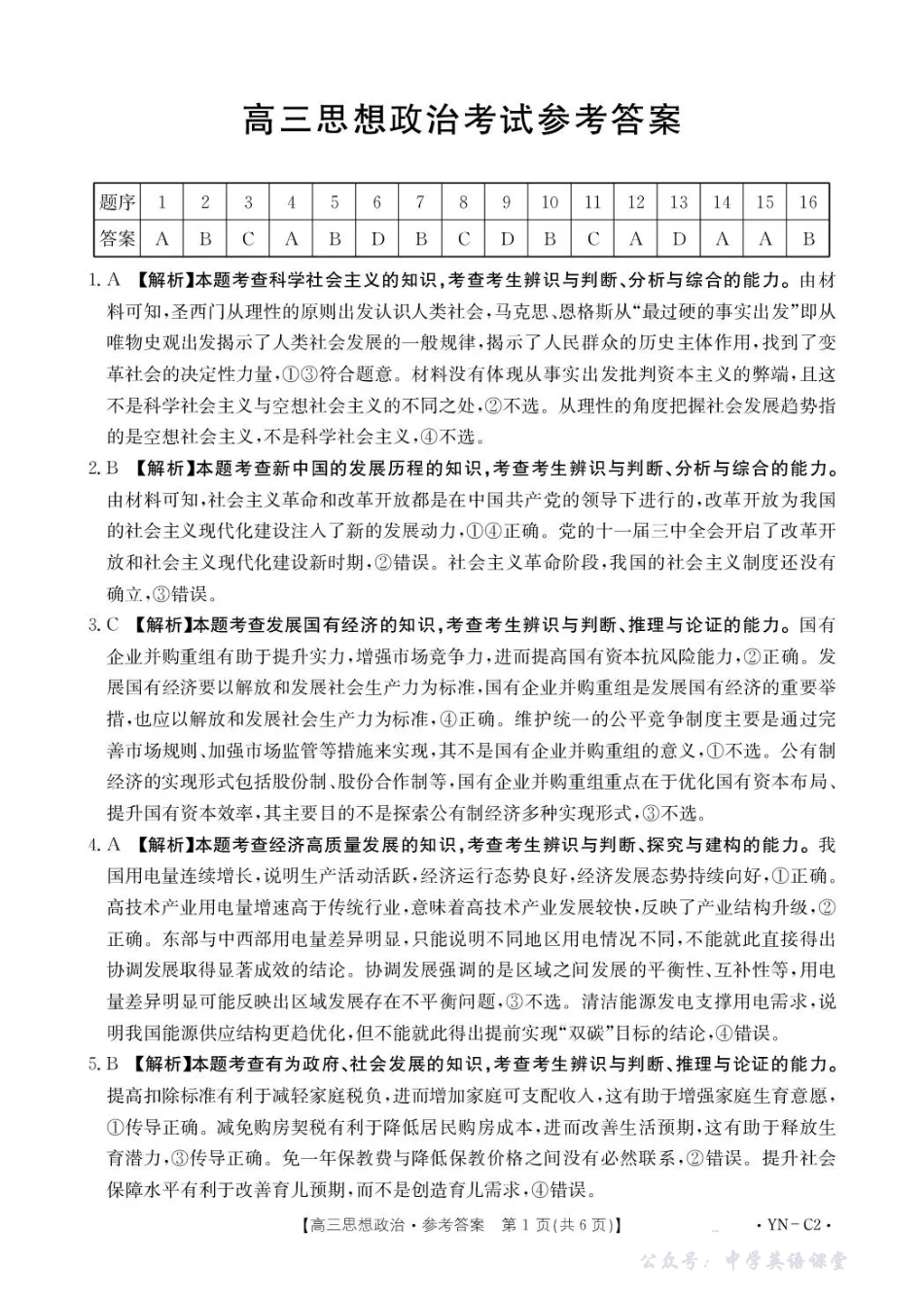 云南省2026届高三上学期11月联考(YN)政治答案.pdf_第1页