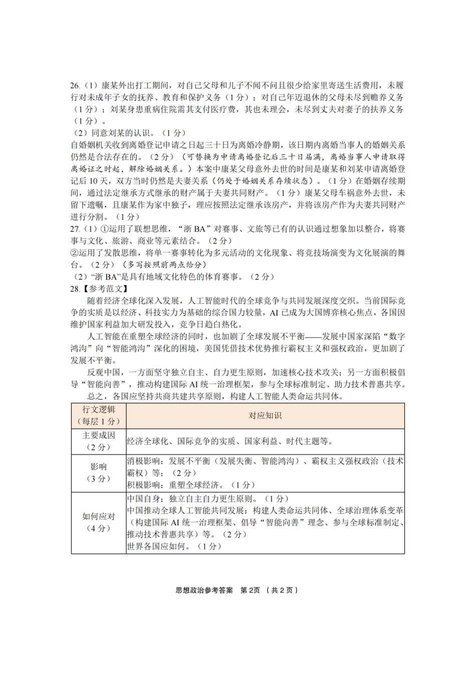 政治试题卷答案浙江省金丽衢十二校2025学年高三第一次联考(金丽衢一模)(12.2-12.3)(1).pdf_第2页