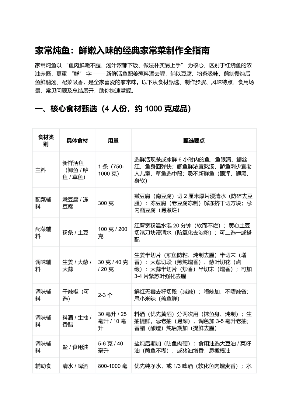 家常炖鱼：鲜嫩入味的经典家常菜制作全指南 (2).docx_第1页