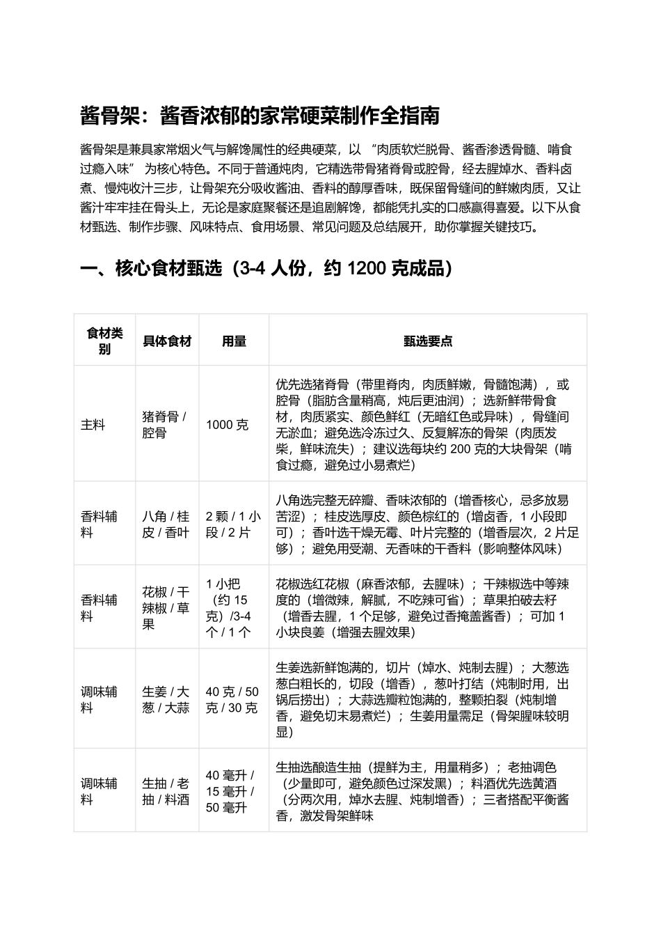 酱骨架：酱香浓郁的家常硬菜制作全指南.docx_第1页