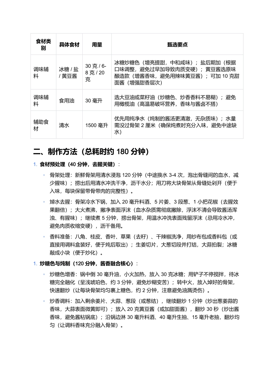 酱骨架：酱香浓郁的家常硬菜制作全指南.docx_第2页